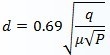 ֱc߉ϴC(j)P(gun)ϵ_(d)ʽ